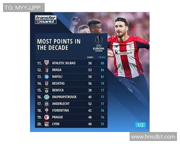 重庆乒乓球队以79分稳居世界锦标赛积分榜首位引发关注